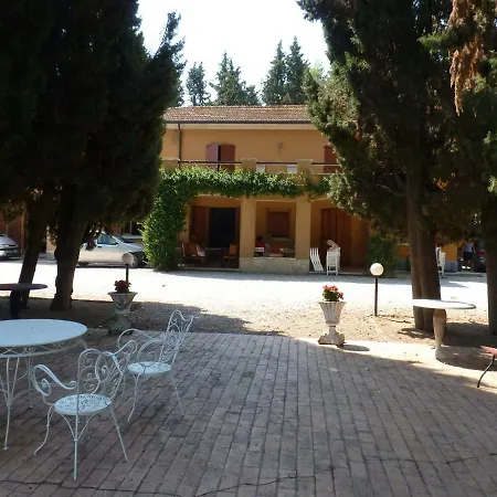 Degli Scoiattoli