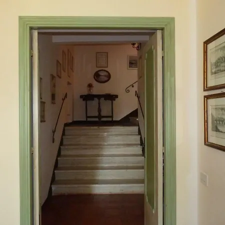 Degli Scoiattoli *